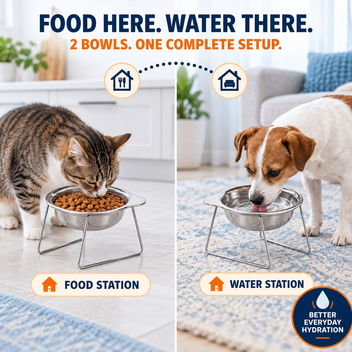 Ravunelo™ Neck-Friendly Elevated Pet Bowl