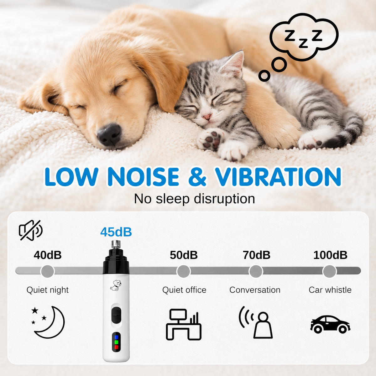 Ravunelo™ Quiet LED Pet Nail Grinder